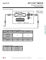 Preview for 23 page of LG ARNU 053 SBL4 Engineering Manual