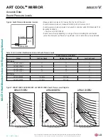 Preview for 24 page of LG ARNU 053 SBL4 Engineering Manual