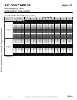 Preview for 32 page of LG ARNU 053 SBL4 Engineering Manual