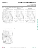 Preview for 43 page of LG ARNU 053 SBL4 Engineering Manual