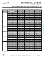 Preview for 53 page of LG ARNU 053 SBL4 Engineering Manual