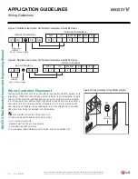 Preview for 60 page of LG ARNU 053 SBL4 Engineering Manual