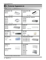 Preview for 12 page of LG ARNU Series Service Manual