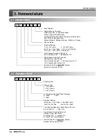 Preview for 14 page of LG ARNU Series Service Manual