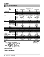 Preview for 20 page of LG ARNU Series Service Manual