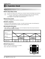 Preview for 24 page of LG ARNU Series Service Manual