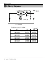 Preview for 28 page of LG ARNU Series Service Manual