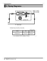 Preview for 56 page of LG ARNU Series Service Manual