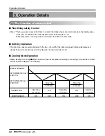 Preview for 62 page of LG ARNU Series Service Manual