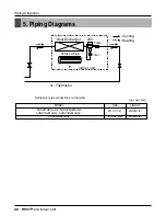 Preview for 66 page of LG ARNU Series Service Manual