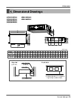 Preview for 75 page of LG ARNU Series Service Manual