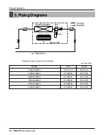 Preview for 76 page of LG ARNU Series Service Manual