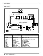 Preview for 78 page of LG ARNU Series Service Manual