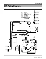 Preview for 87 page of LG ARNU Series Service Manual