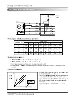 Preview for 118 page of LG ARNU Series Service Manual