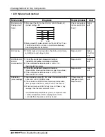 Preview for 120 page of LG ARNU Series Service Manual