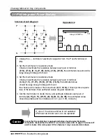 Preview for 122 page of LG ARNU Series Service Manual