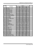 Preview for 193 page of LG ARNU Series Service Manual