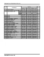 Preview for 198 page of LG ARNU Series Service Manual