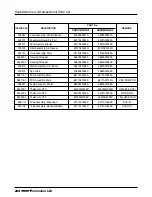 Preview for 204 page of LG ARNU Series Service Manual