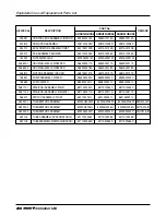 Preview for 206 page of LG ARNU Series Service Manual