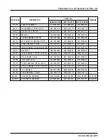 Preview for 221 page of LG ARNU Series Service Manual