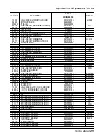 Preview for 225 page of LG ARNU Series Service Manual