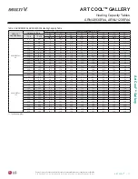 Preview for 17 page of LG ARNU053SBL4 Engineering Manual