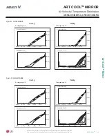 Preview for 31 page of LG ARNU053SBL4 Engineering Manual