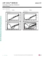 Preview for 34 page of LG ARNU053SBL4 Engineering Manual