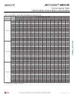 Preview for 35 page of LG ARNU053SBL4 Engineering Manual