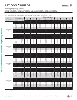 Preview for 38 page of LG ARNU053SBL4 Engineering Manual