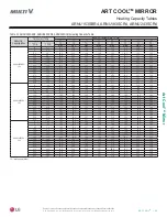 Preview for 39 page of LG ARNU053SBL4 Engineering Manual