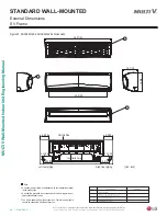 Preview for 48 page of LG ARNU053SBL4 Engineering Manual