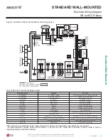 Preview for 49 page of LG ARNU053SBL4 Engineering Manual