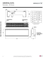 Preview for 28 page of LG ARNU053SBL4 Installation Manual