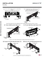 Preview for 36 page of LG ARNU053SBL4 Installation Manual