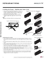 Preview for 38 page of LG ARNU053SBL4 Installation Manual