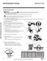 Preview for 40 page of LG ARNU053SBL4 Installation Manual