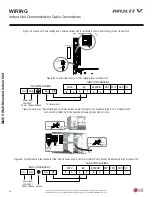 Preview for 50 page of LG ARNU053SBL4 Installation Manual