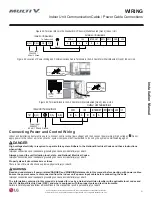 Preview for 51 page of LG ARNU053SBL4 Installation Manual