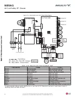 Preview for 54 page of LG ARNU053SBL4 Installation Manual