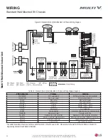 Preview for 56 page of LG ARNU053SBL4 Installation Manual