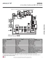 Preview for 57 page of LG ARNU053SBL4 Installation Manual