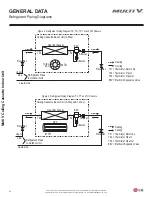 Preview for 26 page of LG ARNU053TRC4 Instruction Manual