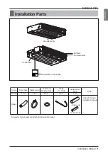 Preview for 3 page of LG ARNU05GL1G2 Installation Manual