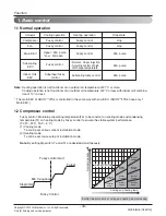 Предварительный просмотр 18 страницы LG ARNU05GL1G2 Service Manual