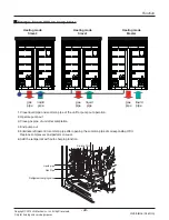 Preview for 43 page of LG ARNU05GL1G2 Service Manual