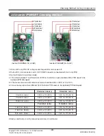 Preview for 63 page of LG ARNU05GL1G2 Service Manual