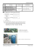 Предварительный просмотр 81 страницы LG ARNU05GL1G2 Service Manual